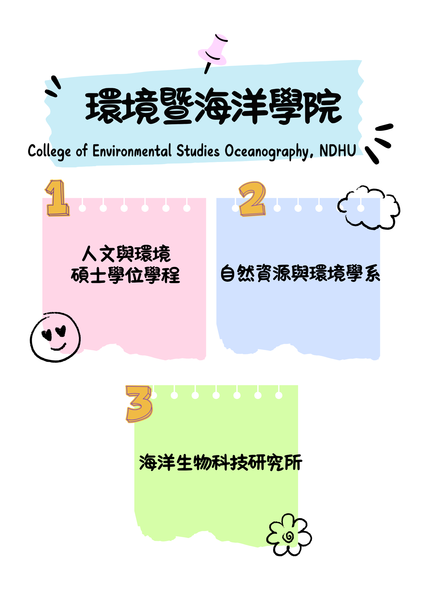 環境暨海洋學院進場順序(另開新視窗/png檔)圖片
