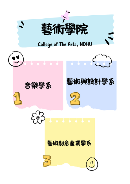 藝術學院進場順序(另開新視窗/png檔)圖片