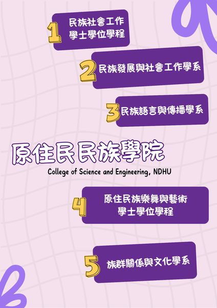 原住民民族學院(另開新視窗/png檔)圖片