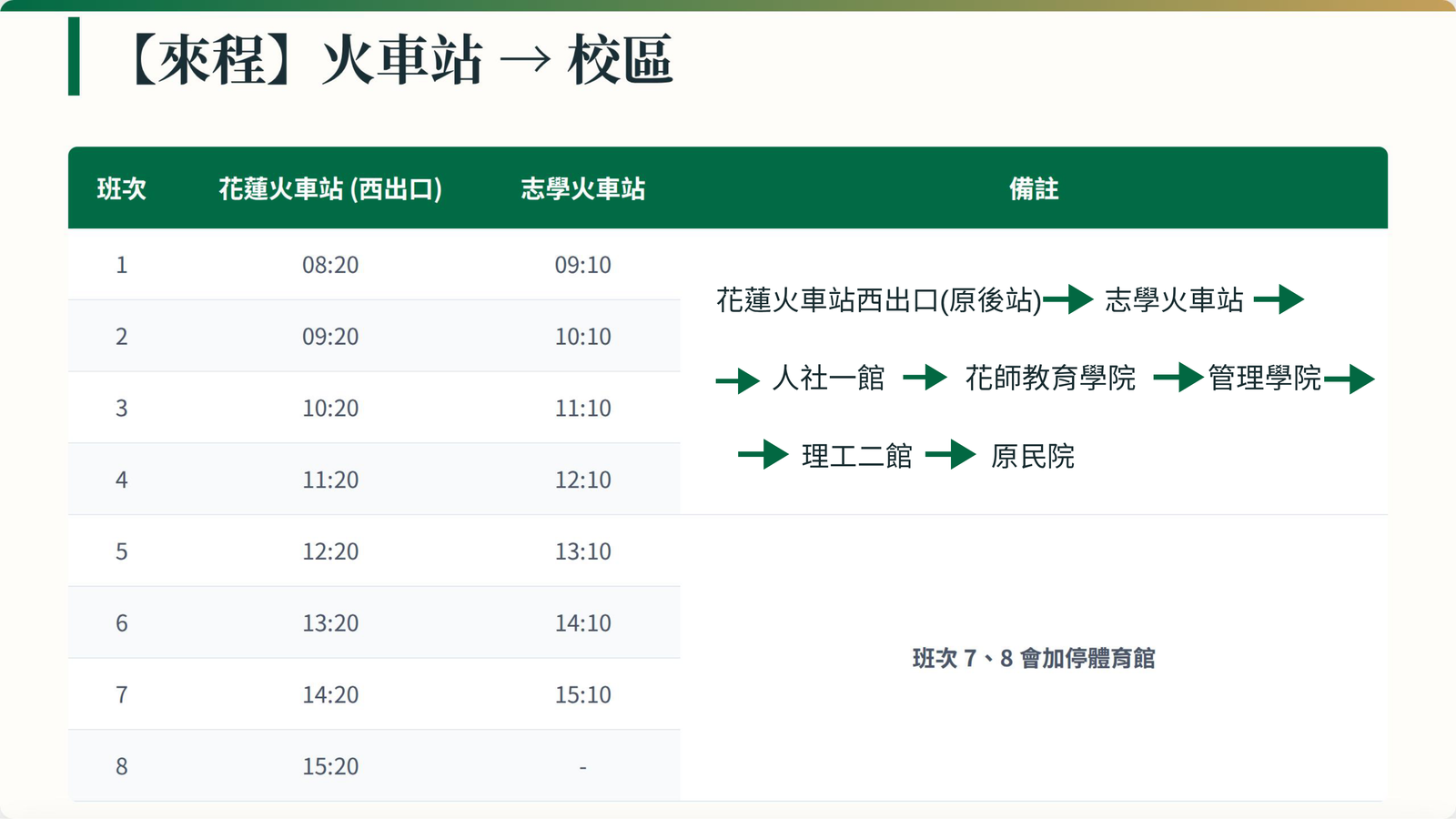 🎓畢典交通接駁(另開新視窗/png檔)圖片